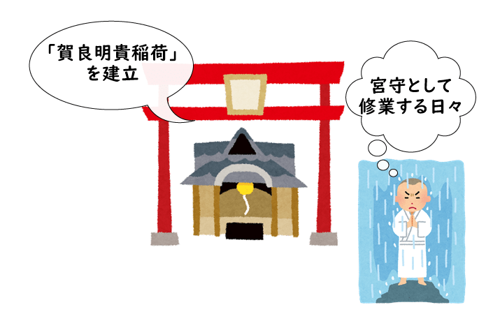萬蔵稲荷神社　伝説　イメージ